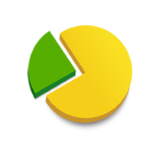 Оплата частями